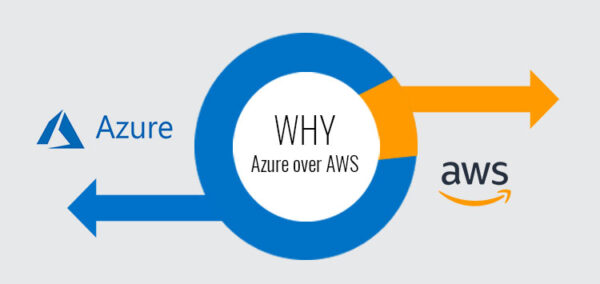 Which is Better for Job Opportunities - AWS or Azure?